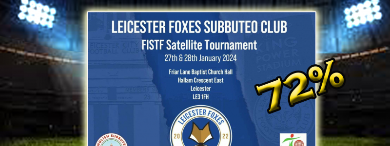 Leicester Foxes Subbuteo Club was elected best FISTF Poster of the Month !