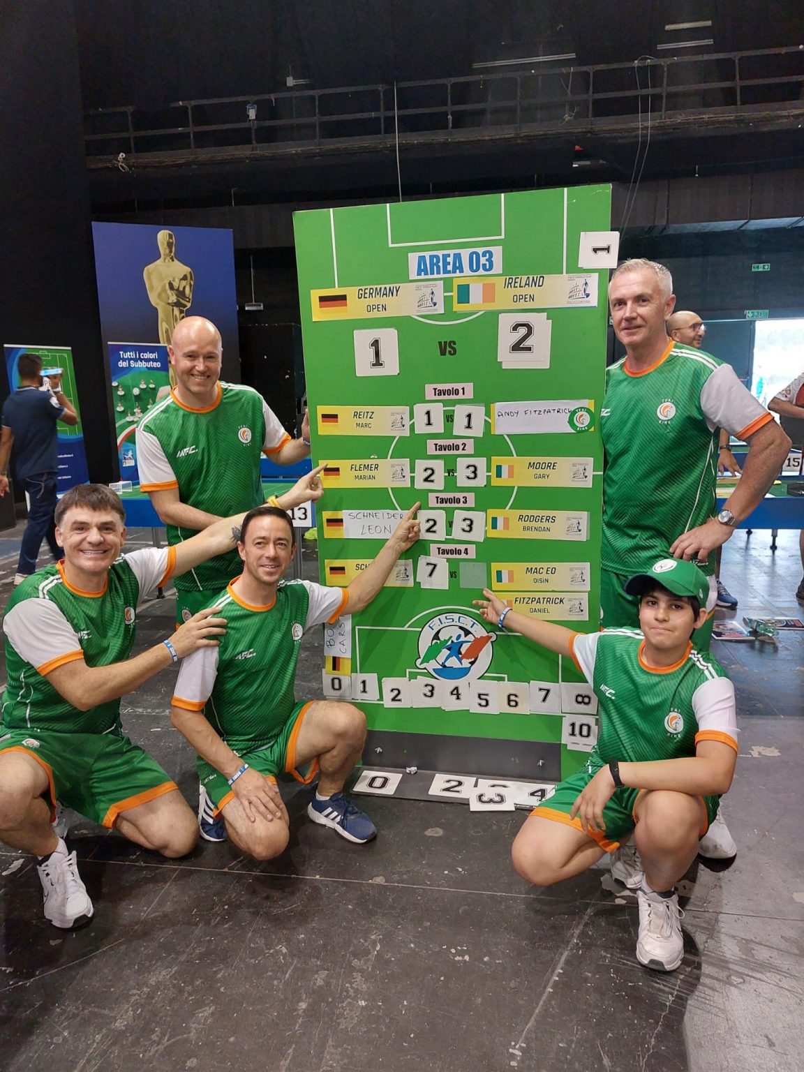 Ireland and Australia join the Eland Cables FISTF World Cup