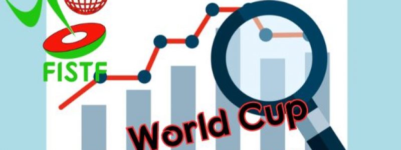 Players qualified by World Ranking for the Eland Cables FISTF World Cup